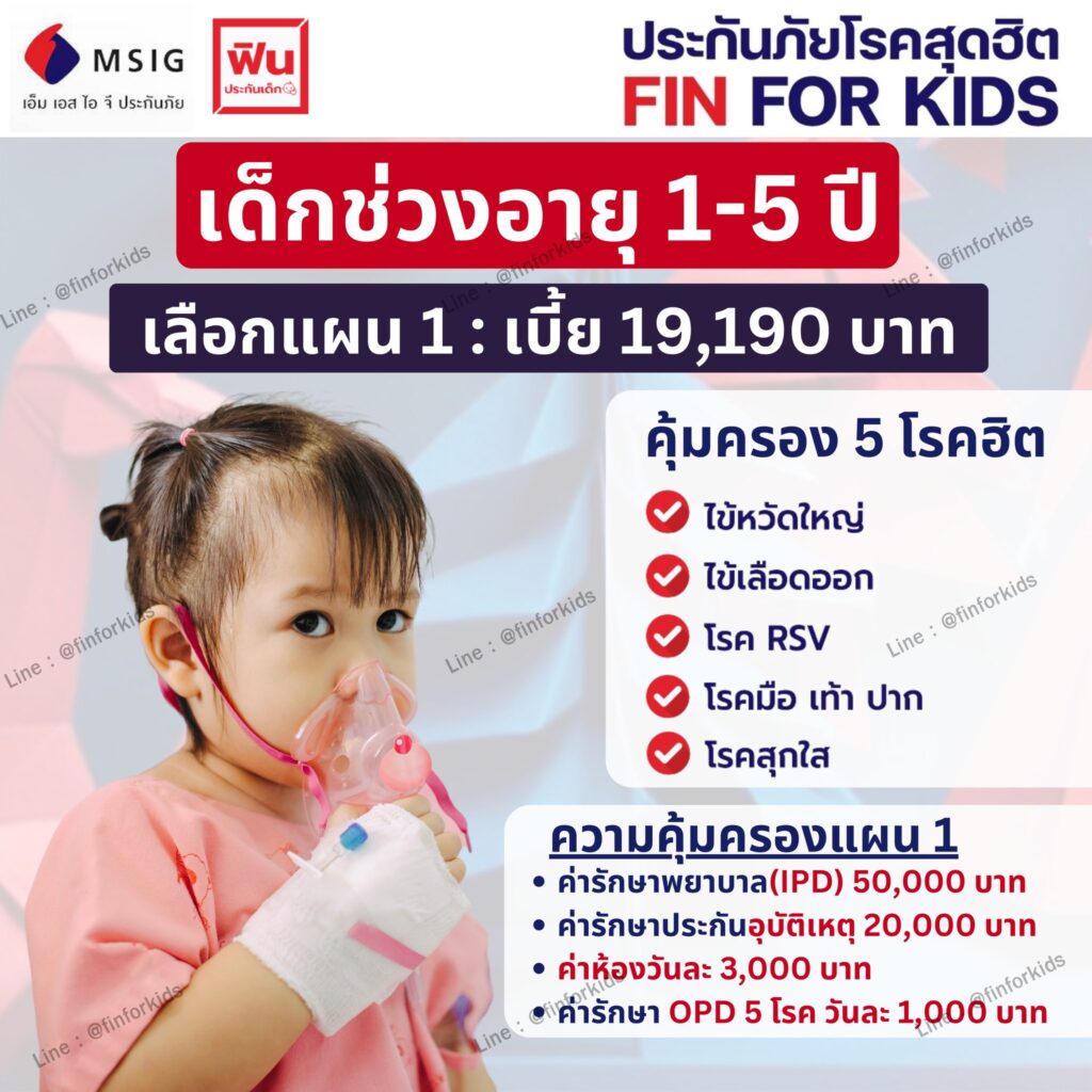 #ประกันเด็กMSIG #ฟินประกันเด็ก #ประกันเด็กโรคฮิต