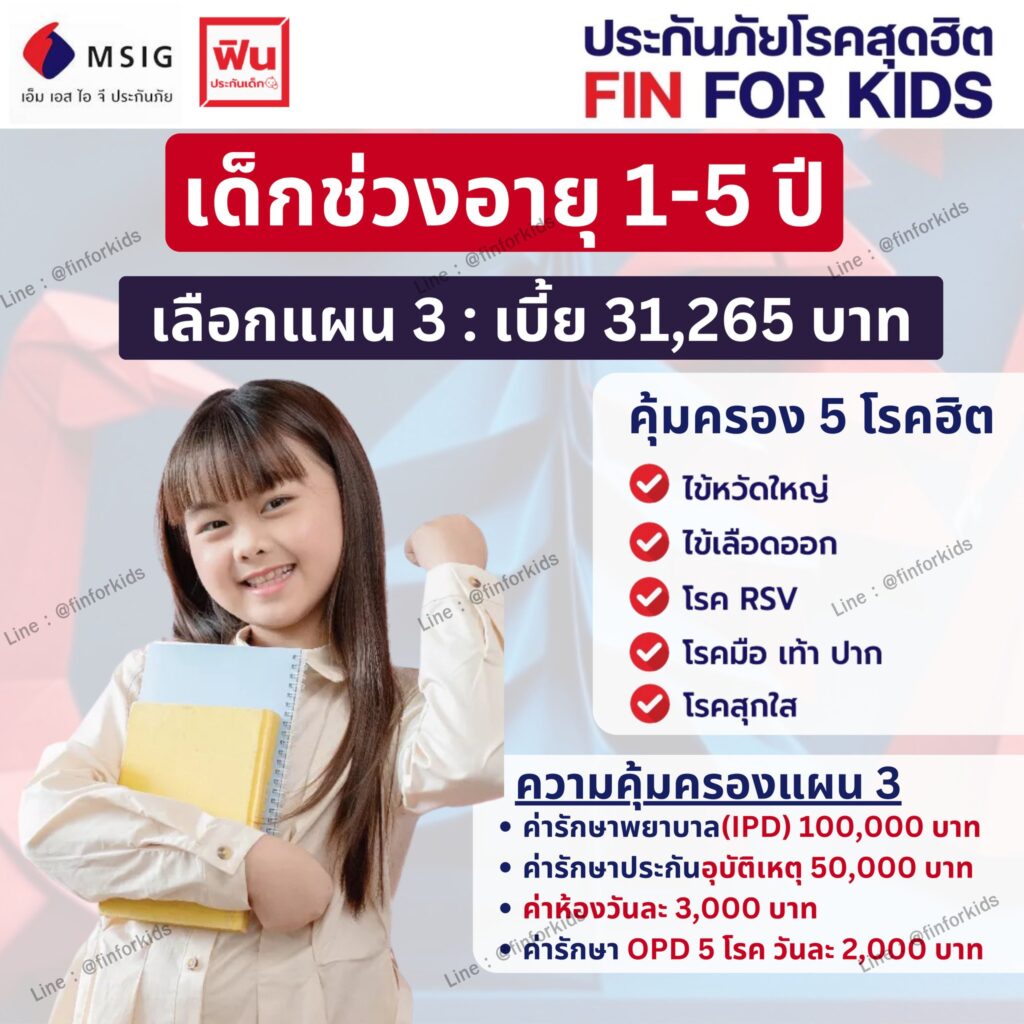 #ประกันเด็กMSIG #ฟินประกันเด็ก #ประกันเด็กโรคฮิต