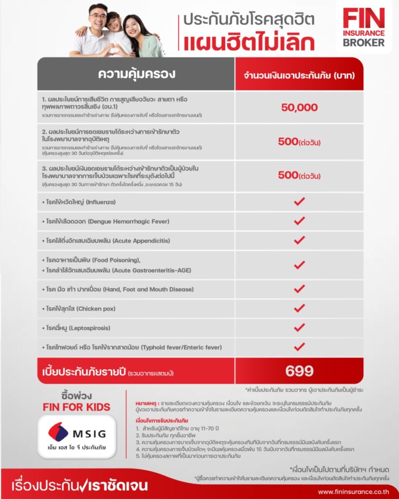 ประกันเด็กโรคฮิต